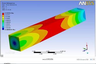 機(jī)械設(shè)計(jì)