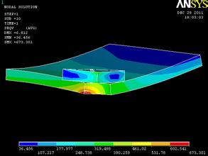 有限元接觸分析