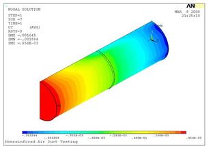 ���ȷ���