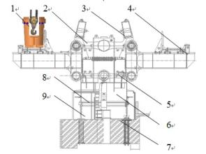 ���ȷ���