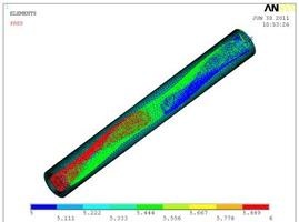 ���ȷ���