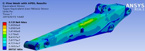 ���ȷ���