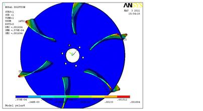 ���ȷ���