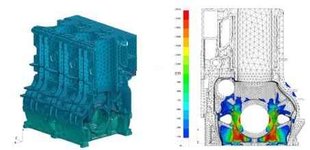 ���ȷ���