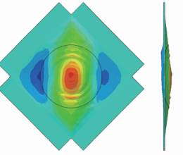 ���ȷ���