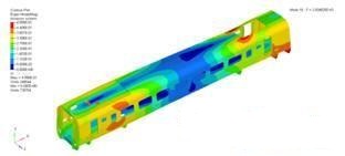 ����Ԫ����