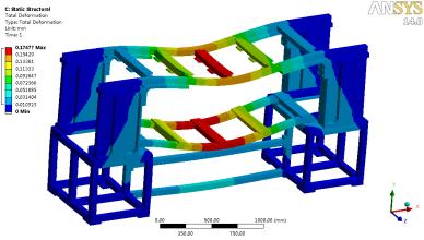 ����Ԫ����